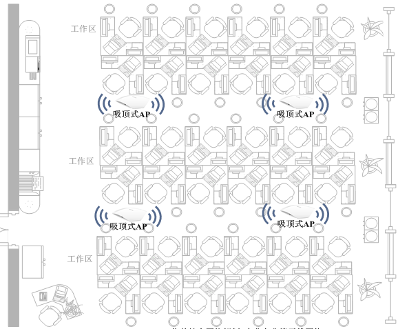 企業辦公室WIFI覆蓋